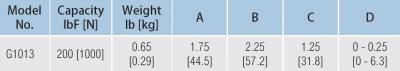 tabelle_parallel.jpg